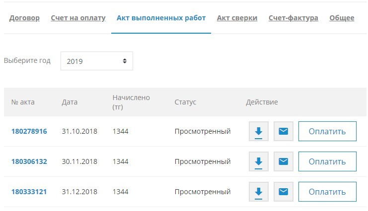 Такси, онлайн-ККМ, кассовые чеки для пассажиров